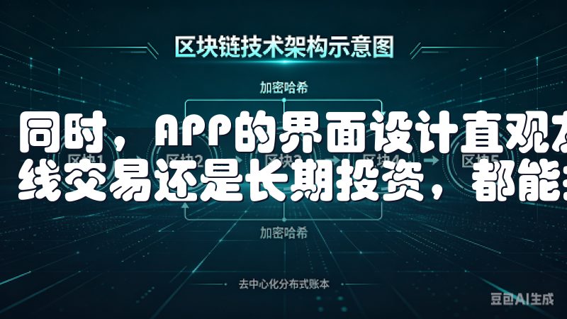 同时，APP的界面设计直观友好，功能强大，无论您是进行短线交易还是长期投资，都能找到适合您的工具和策略。